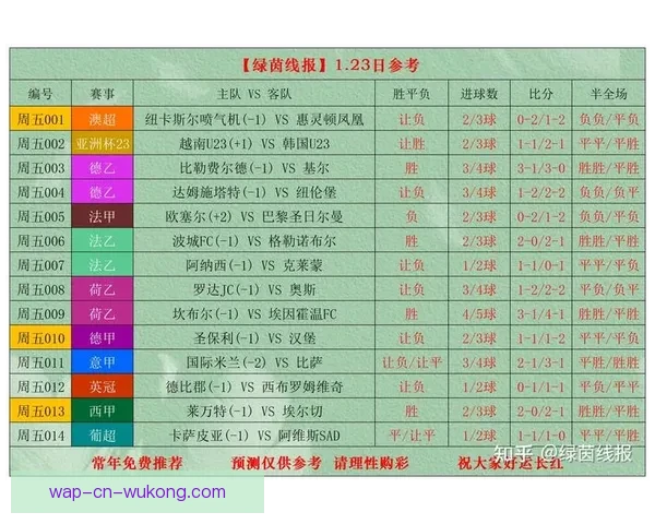 足球直播观看全攻略：最新平台推荐与实时赛事信息全面解析